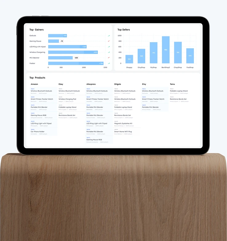 Full-Spectrum Market
Intelligence